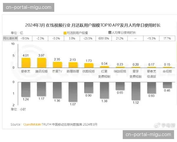 深度报道：虚拟广告牌技术如何在西甲转播中实现地区化定制投放