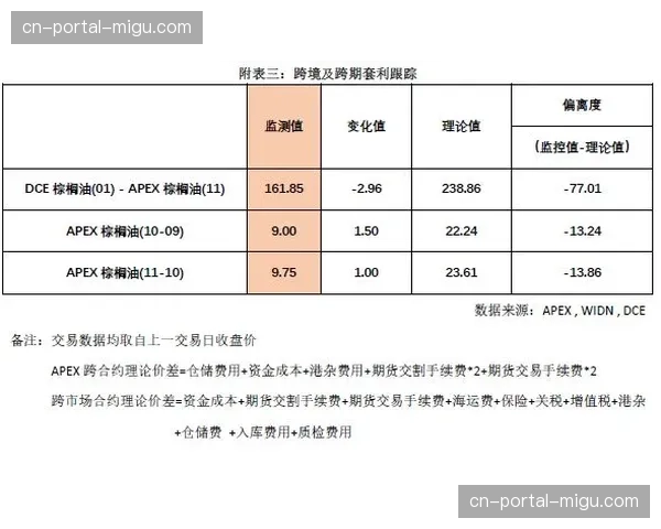 专栏：新劳资协议下，奢侈税线球队的阵容构建困境凸显