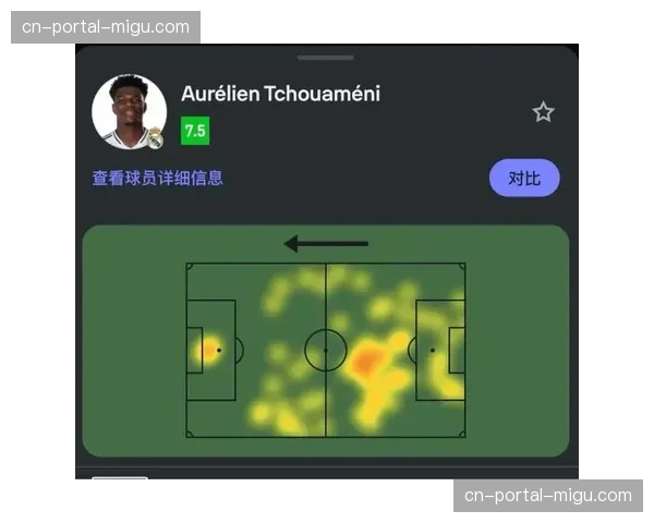 西甲转播方测试新实时数据面板，将更直观展示球员射门热区与xG