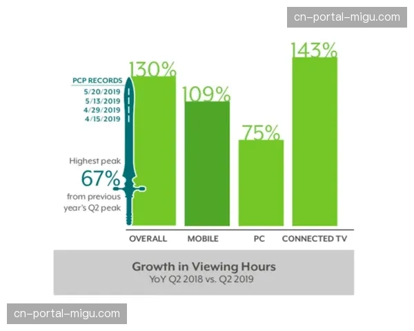 IJF与流媒体平台达成新转播协议，旨在提升北美市场能见度