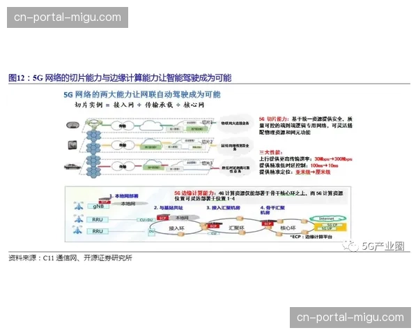 “深度调查：大数据如何改变英超球探报告，转换数据成为关键指标”